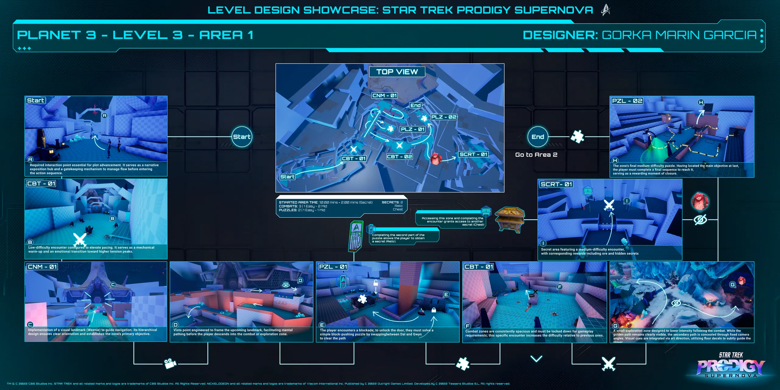 Area Showcase