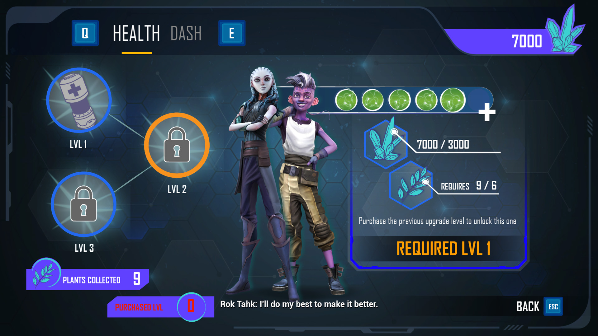 Health Upgrades